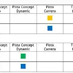 Quadrant d'equips - 2