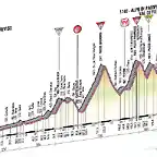 giro_de_italia_2012_et19_g