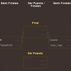 cuadro semifinales