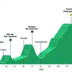 3 Solares - Cucayo