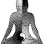 chakra2