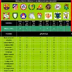 Jornada 1 Quiniela_Imagen 1