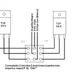 esquema tip