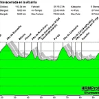 Ruta2