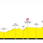 tour-de-france-2022-stage-8