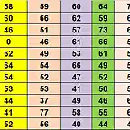 RESUL CAMP TOTAL 8 AL 18