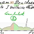 01- benidorm- benidorm 139kms guadalest x3 copia