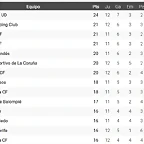 Captura de pantalla 2025-03-30 135639