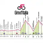 giro-de-italia-et20-perfil-logo-2024-rcs-press