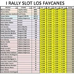 lista inscrito provicional