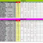 CLASIFICACION PROVISIONAL COPALICANTE 2013 - GRA Y NGT -MAYO