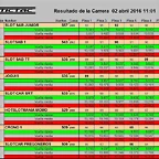 CLASIFICACION SLOTSAB 1
