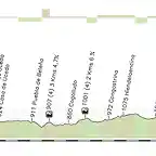 MZ2_Alcobendas_Medinacelli_170_Kms