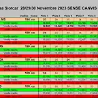 RESUL SLOTCAR DEL 1 AL 6