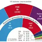 Elecciones2015-2