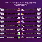 ChampionsFemenina201718-1