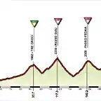 Tolmezzo-Cortina-d_Ampezzo