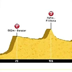 02. Getxo - Logro?o