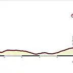 KM FINALES ETNA