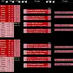 DM6 - Playoffs 22-23