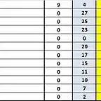 CLAS FINAL DESP SLOT4YOU 42 AL 53