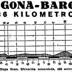 Barcelona 56