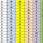 CLAS GRAL DESPRES CRONO 56 AL 70