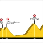 14.Chambery_Les Avranchers (M)