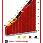 8A ETAPA COTA