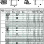 TABLA RODAMIENTOS