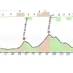 PAU-CAUTERETS