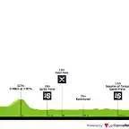 tour-of-turkey-2019-stage-5-profile-f9c222092f