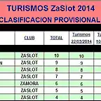 TURISMOS 2014