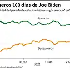 mANDATOBIDEN2021-1