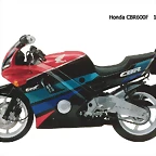 Honda CBR 600F-1991