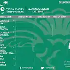 vivotenis.com_Copa-Davis2017