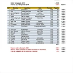 2019 07 07  Cuentas Club Eslabon Perdido-page-001