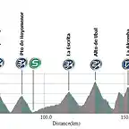 19 Solares - Ramales