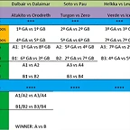 calendario2