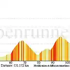 SierraNevada_Alternativa