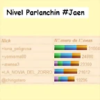 parlanchin