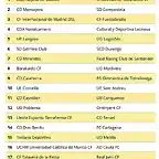 primer emparejamiento copa rey