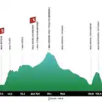 tour de los alpes 2023 alpbach etapa 2 stage 2