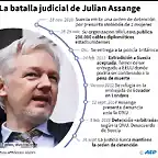 assange