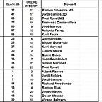 MANIGUES SLOT CAR 6