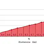 Monte Pav?n 1-2