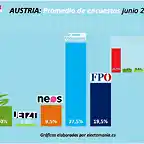 AustriaJn2019-1