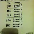 JB 2