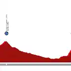 soria-haro