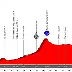 Vuelta_2018_13